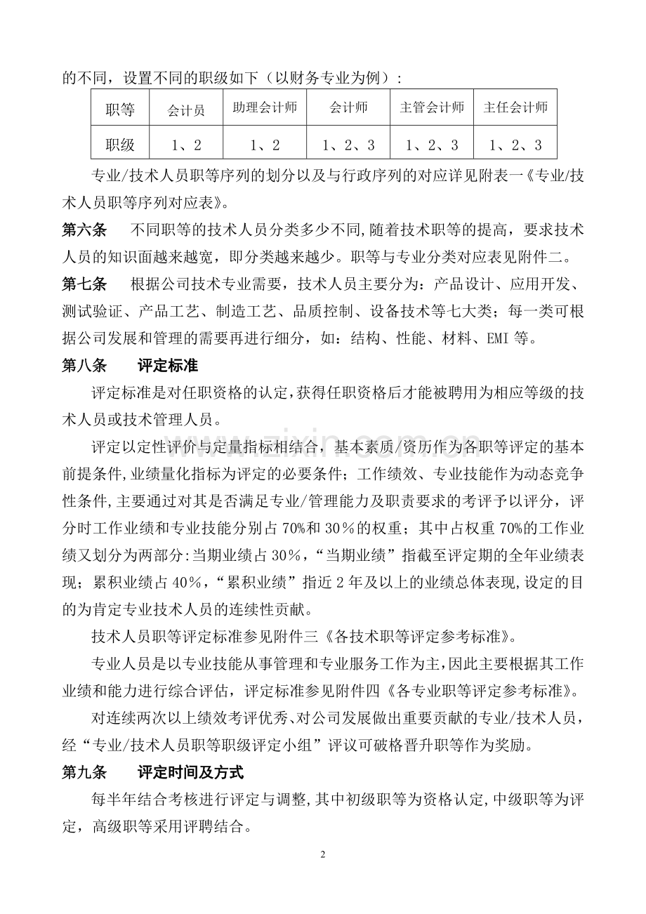 专业及技术人员职等评定及聘用管理办法.doc_第2页