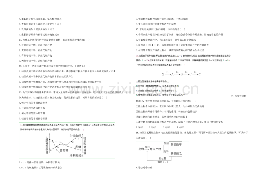 2021高考生物拉分题专项训练：专题16-微生物及发酵工程(解析版).docx_第2页