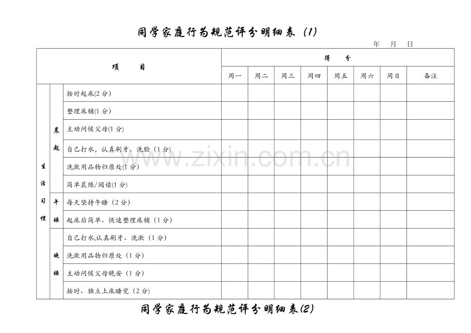 小学生家庭行为规范评分明细表.docx_第1页