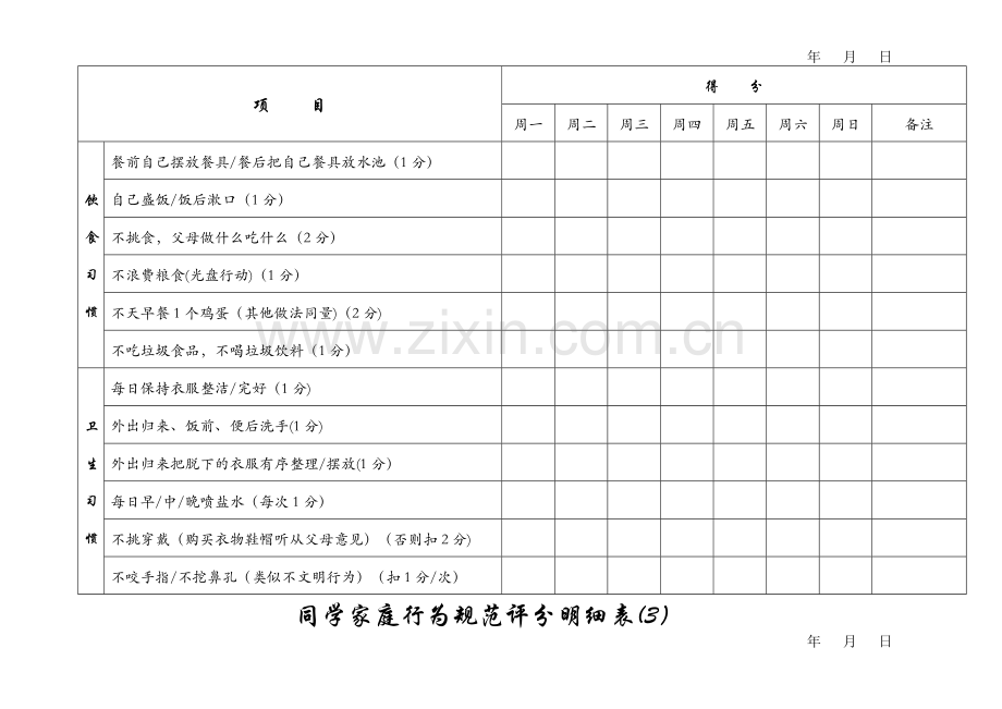 小学生家庭行为规范评分明细表.docx_第2页