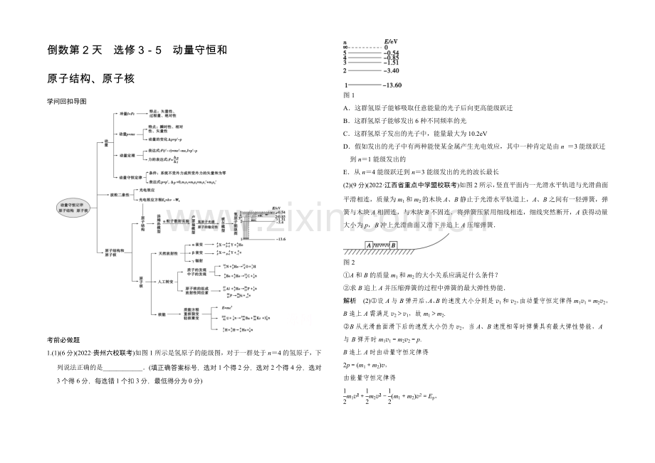 2021届高考物理(全国通用)二轮专题知识回扣清单：倒数第2天选修3-5(含解析).docx_第1页