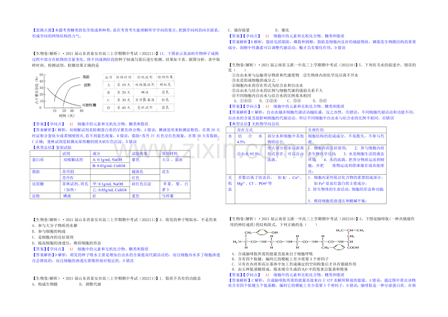 【2021届备考】2021届全国名校生物试题分类解析汇编第六期(11月)--A单元-细胞与化学组成.docx_第2页