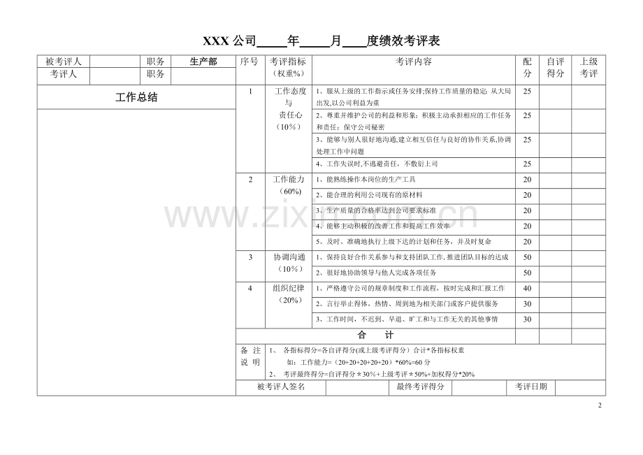 生产型企业各个岗位绩效考评表.doc_第2页