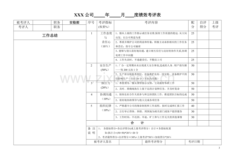 生产型企业各个岗位绩效考评表.doc_第3页