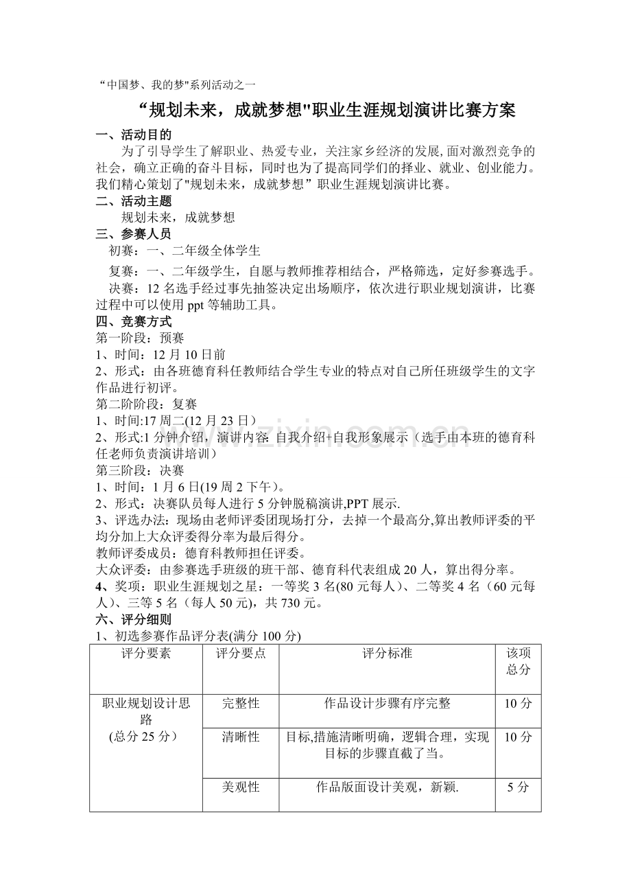 职业生涯规划演讲比赛方案.doc_第1页