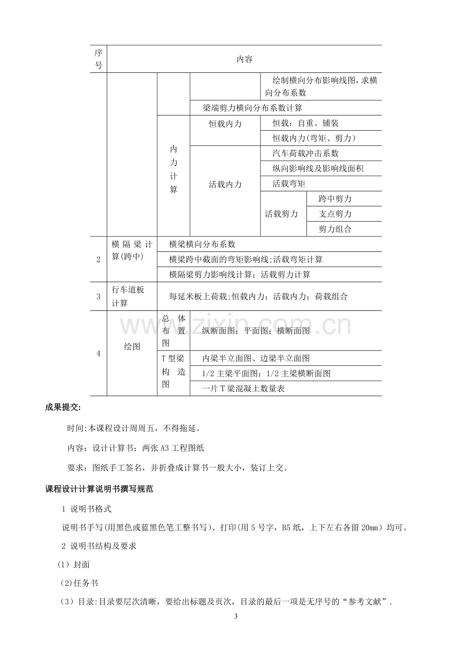 桥梁工程：预制装配式钢筋混凝土简支T型梁设计.doc_第3页