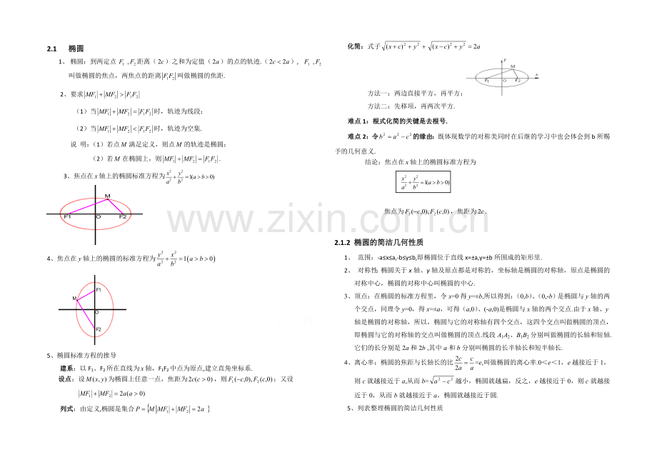 高中数学(北师大版)选修1-1教案：第2章-知识归纳：椭圆.docx_第1页