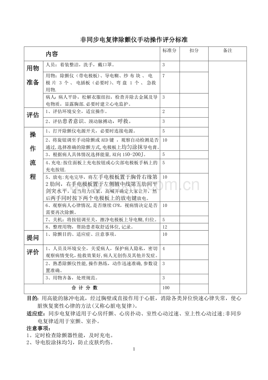 电除颤仪操作考核评分标准.doc_第1页