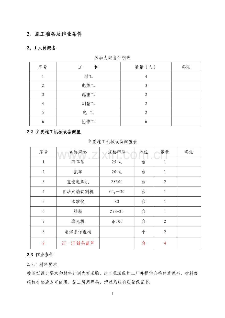 电动葫芦安装施工技术方案.doc_第2页