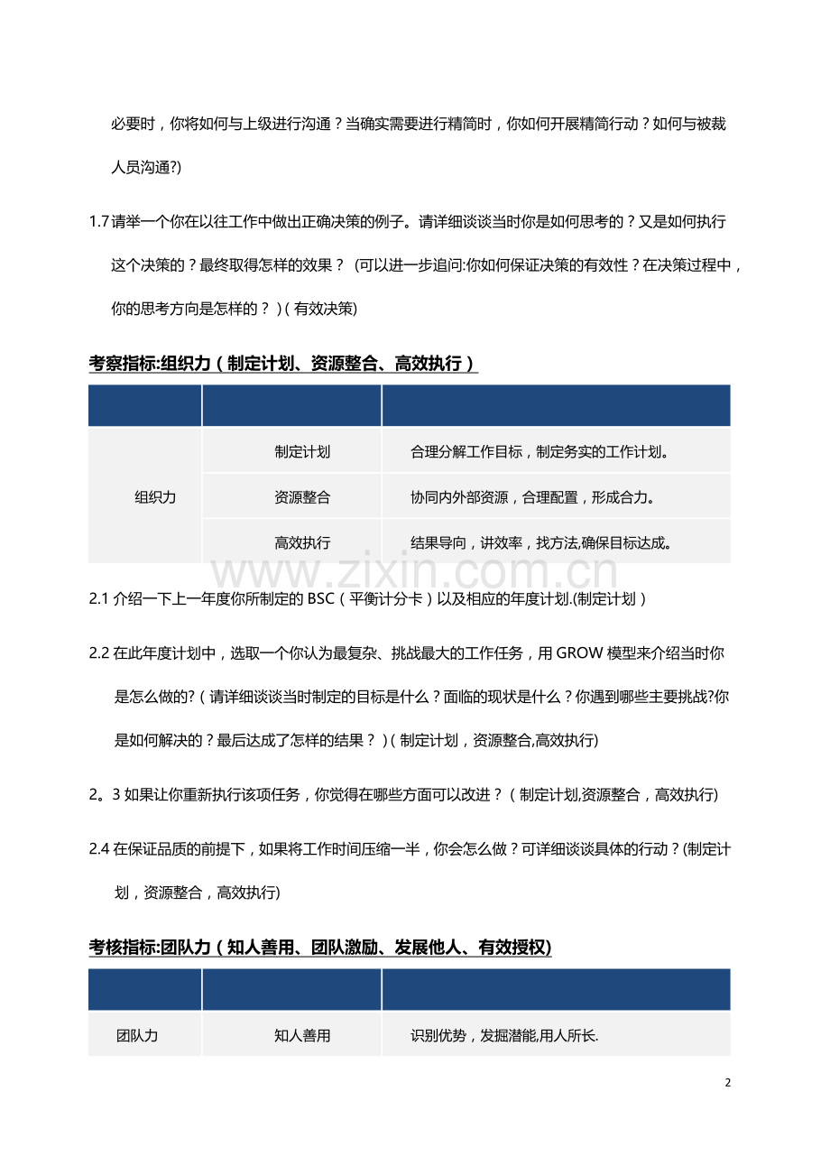 管理者结构化面试题.docx_第2页