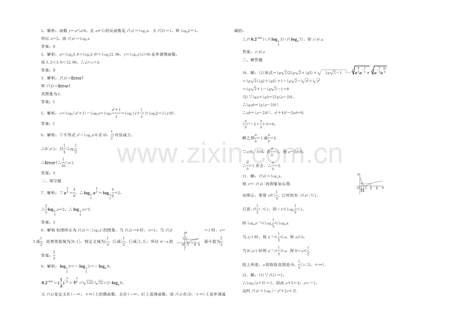 【复习参考】2021年高考数学(理)提升演练：对数与对数函数.docx_第2页