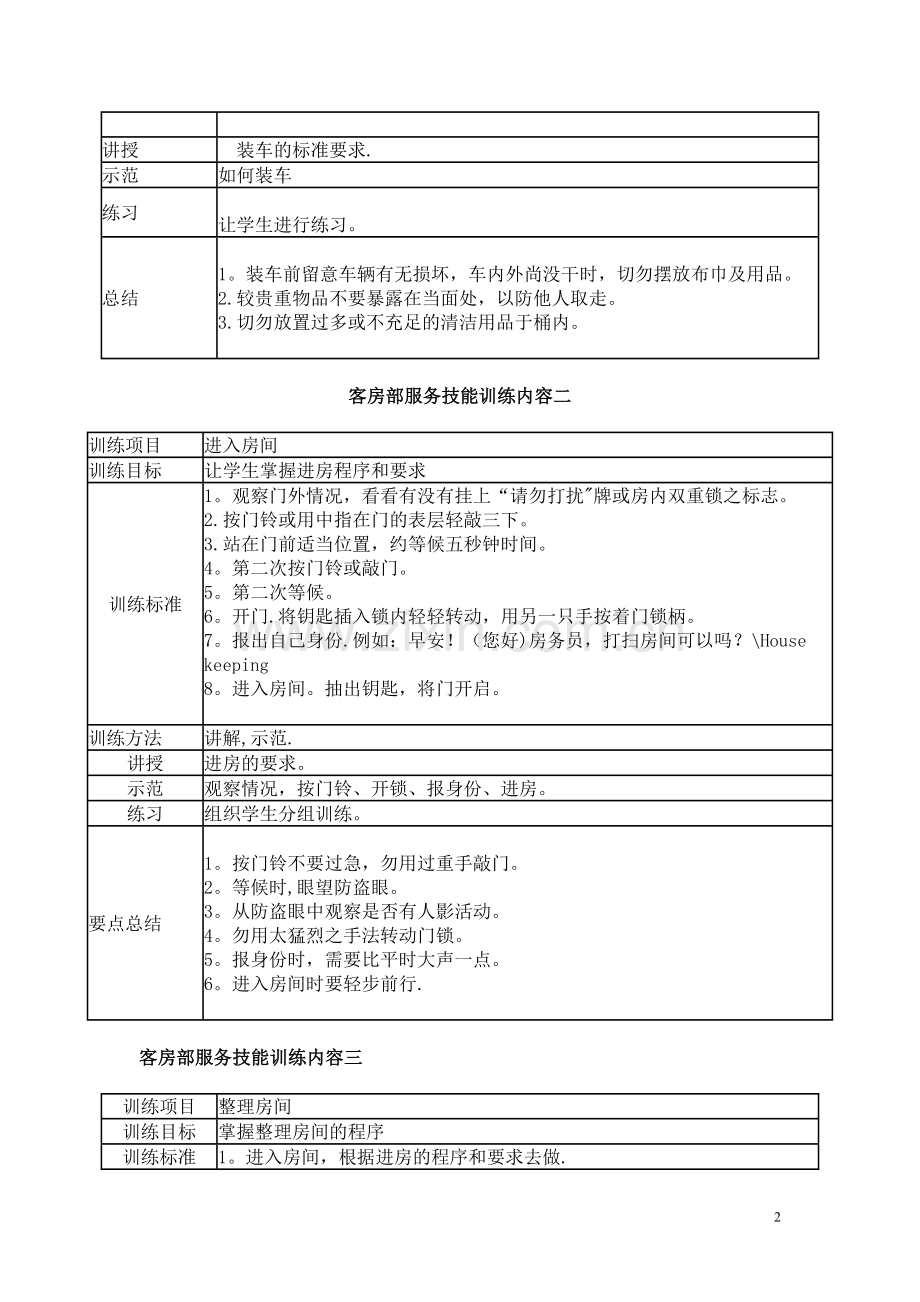 客房实训计划.doc_第2页