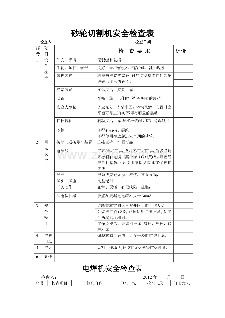 砂轮切割机安全检查表.doc_第1页