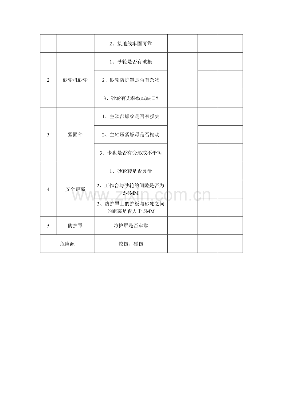 砂轮切割机安全检查表.doc_第3页