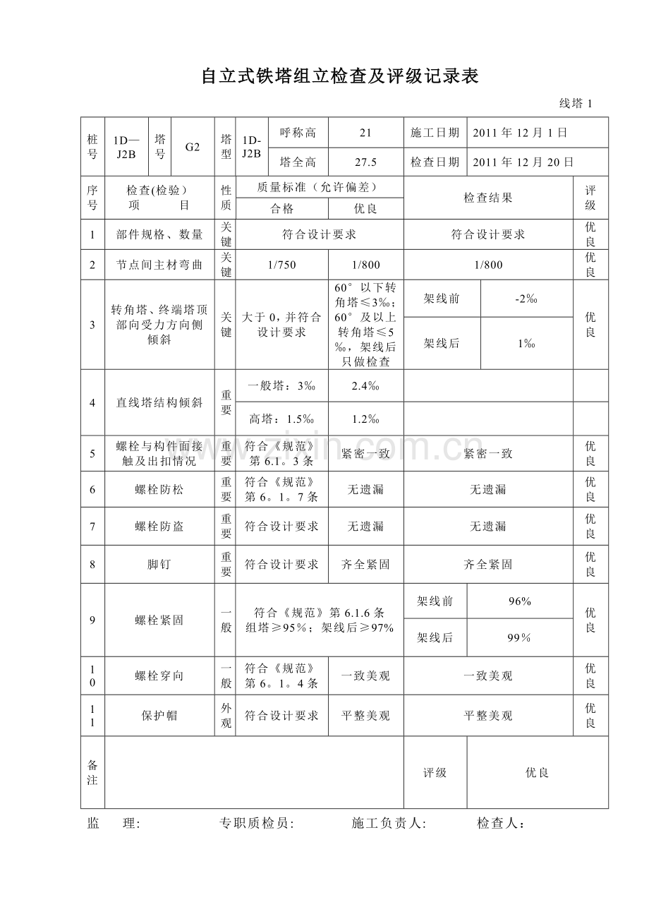 自立式铁塔组立检查及评级记录表.doc_第2页