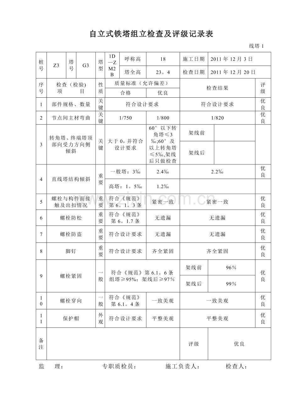 自立式铁塔组立检查及评级记录表.doc_第3页