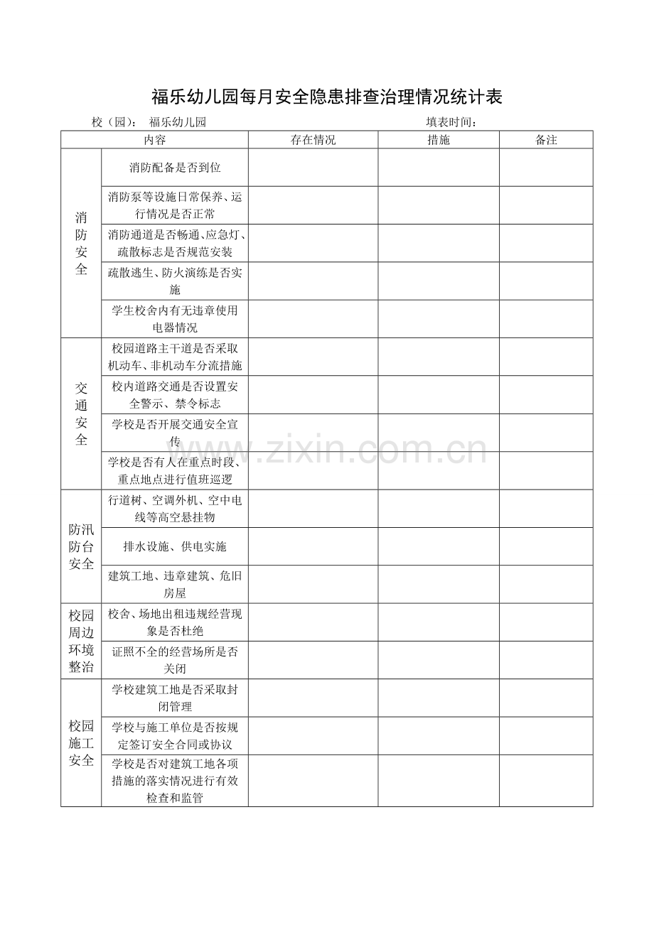 福乐幼儿园每月安全隐患排查治理情况统计表.doc_第1页