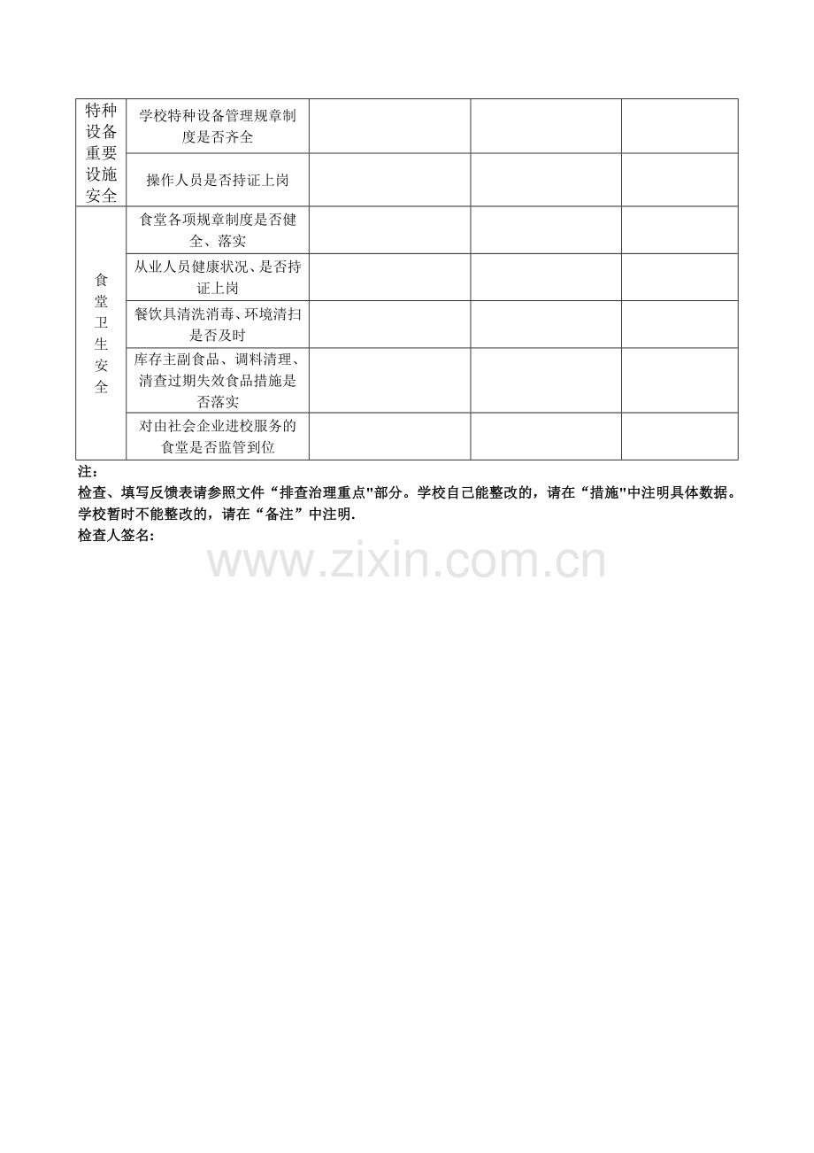 福乐幼儿园每月安全隐患排查治理情况统计表.doc_第2页