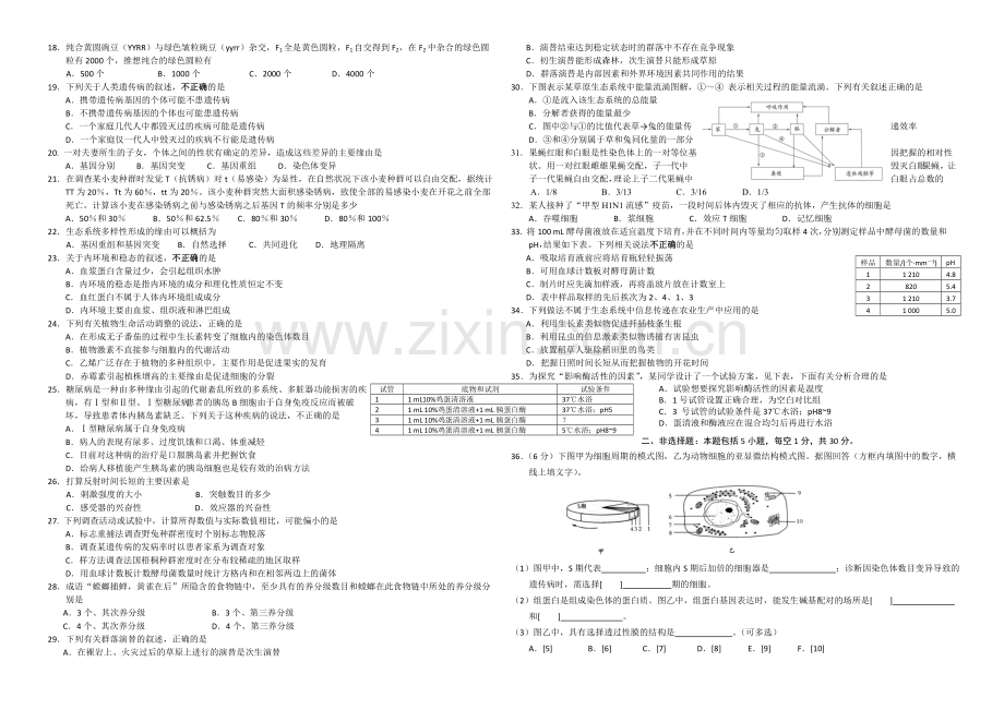 江苏省扬州市2021年高二学业水平测试模拟试卷(二)-生物-Word版含答案.docx_第2页