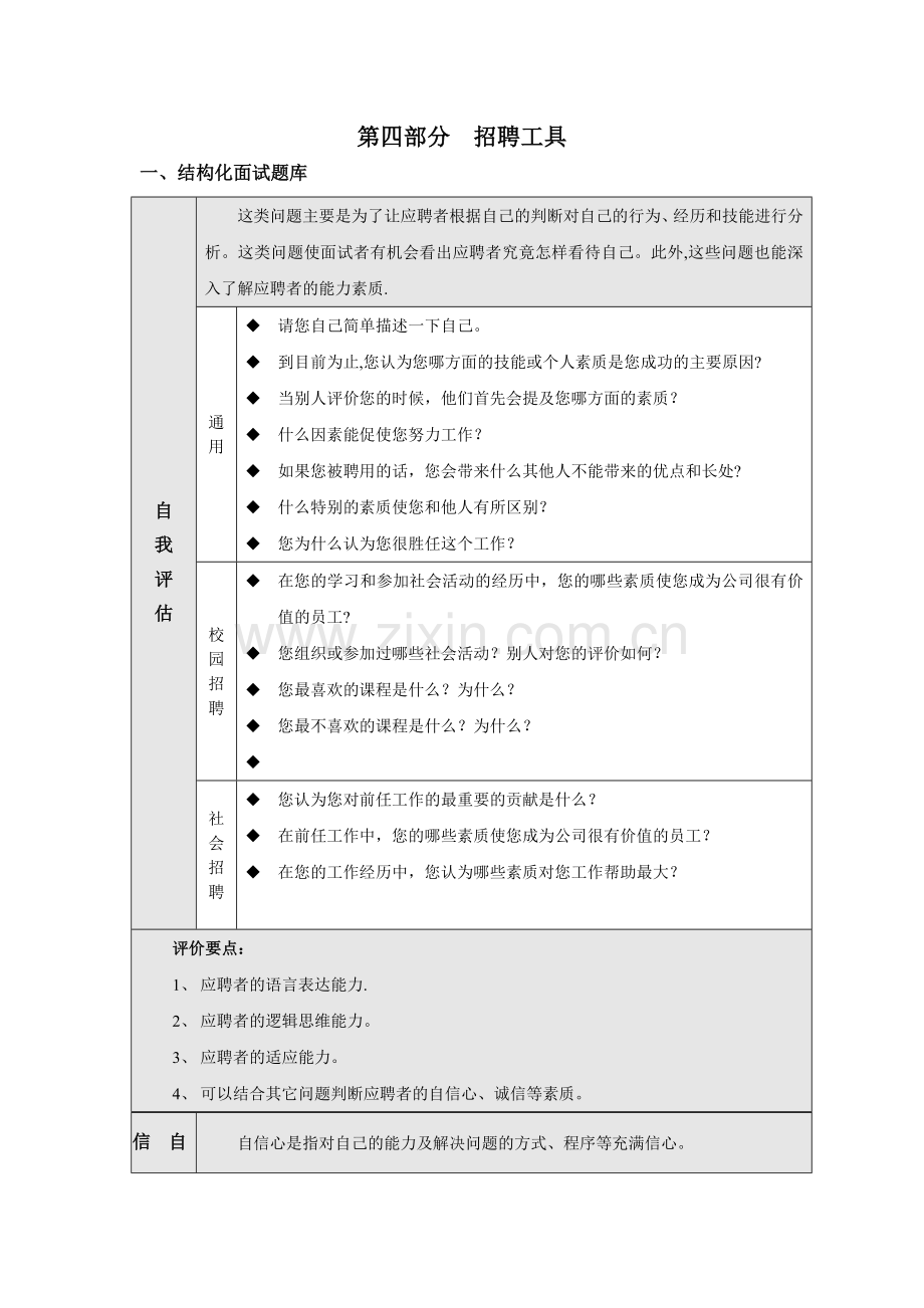 结构化面试题库通用版(人员招聘).doc_第1页