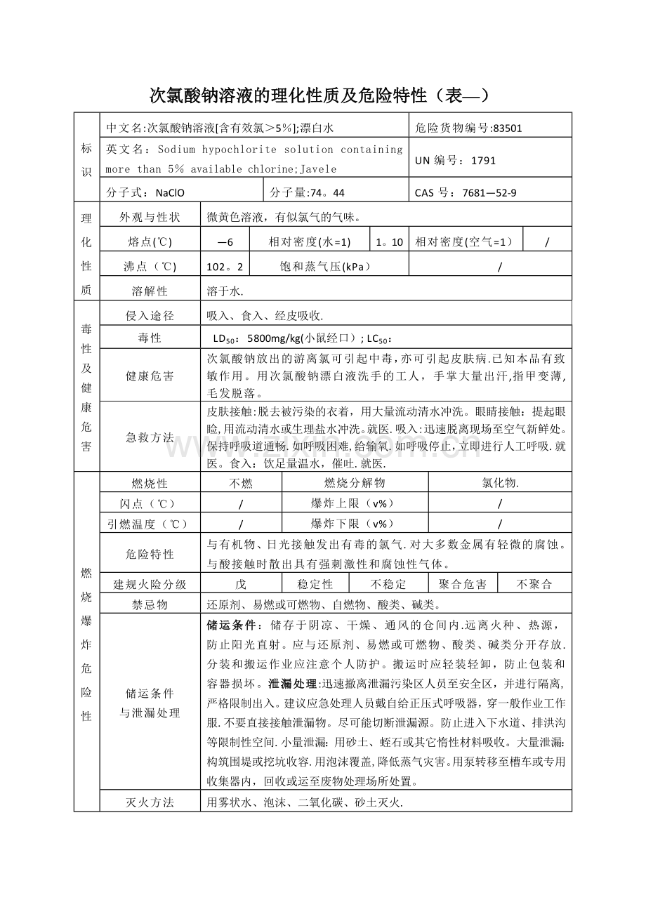 次氯酸钠溶液的理化性质及危险特性(表-).doc_第1页