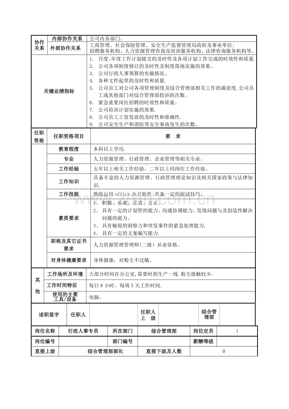 行政人事部各岗位岗位说明书.doc_第2页