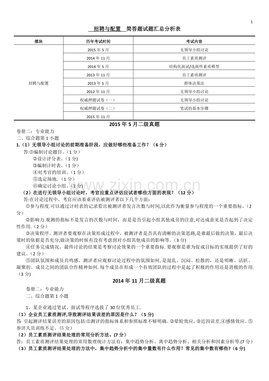 人力资源管理师历年真题简答题-第二章招聘与配置.doc_第1页