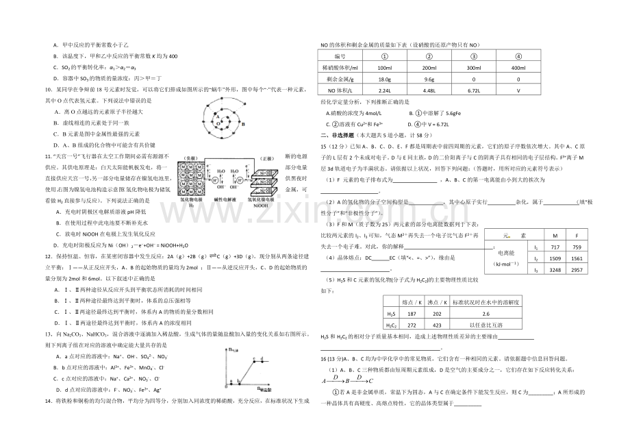 陕西省西安交大附中2021届高三上学期期中考试化学试题Word版含答案.docx_第2页