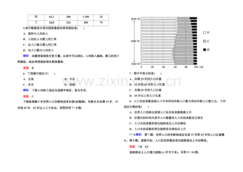 2020-2021学年高中地理湘教版必修二-第一章-人口与环境-单元检测.docx_第2页