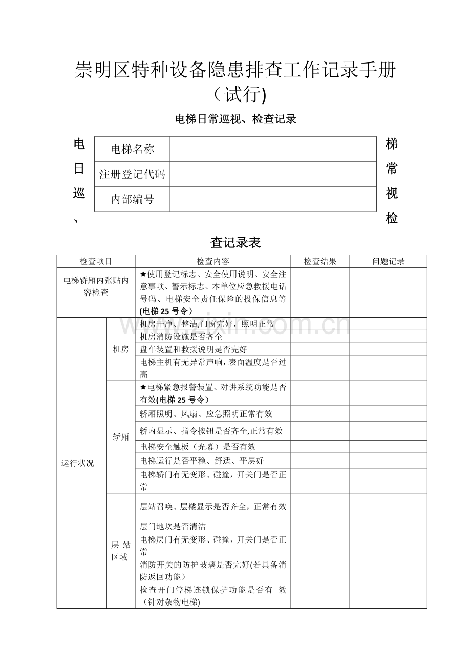 电梯日常巡视、检查记录表.doc_第1页