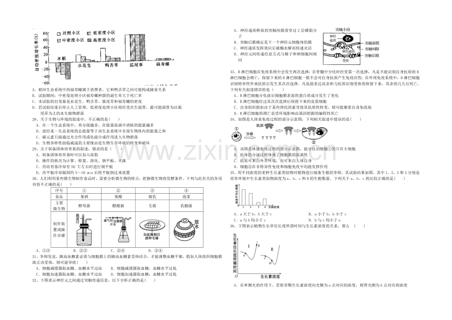 河北省唐山一中2020-2021学年高二下学期期中考试生物试题Word版含答案.docx_第3页