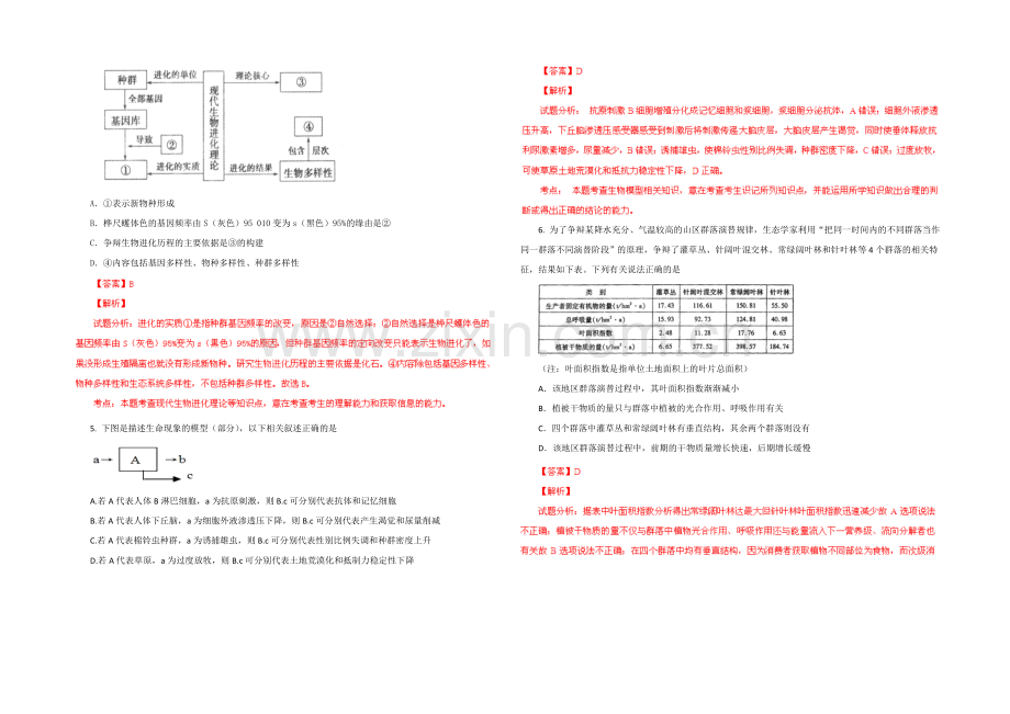 2021年理综生物试题9(解析版).docx_第2页