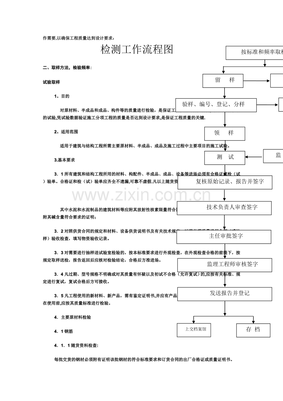 建筑工程试验检测大纲.doc_第2页