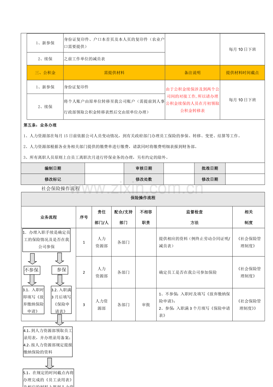 社会保险管理制度及操作流程.doc_第3页