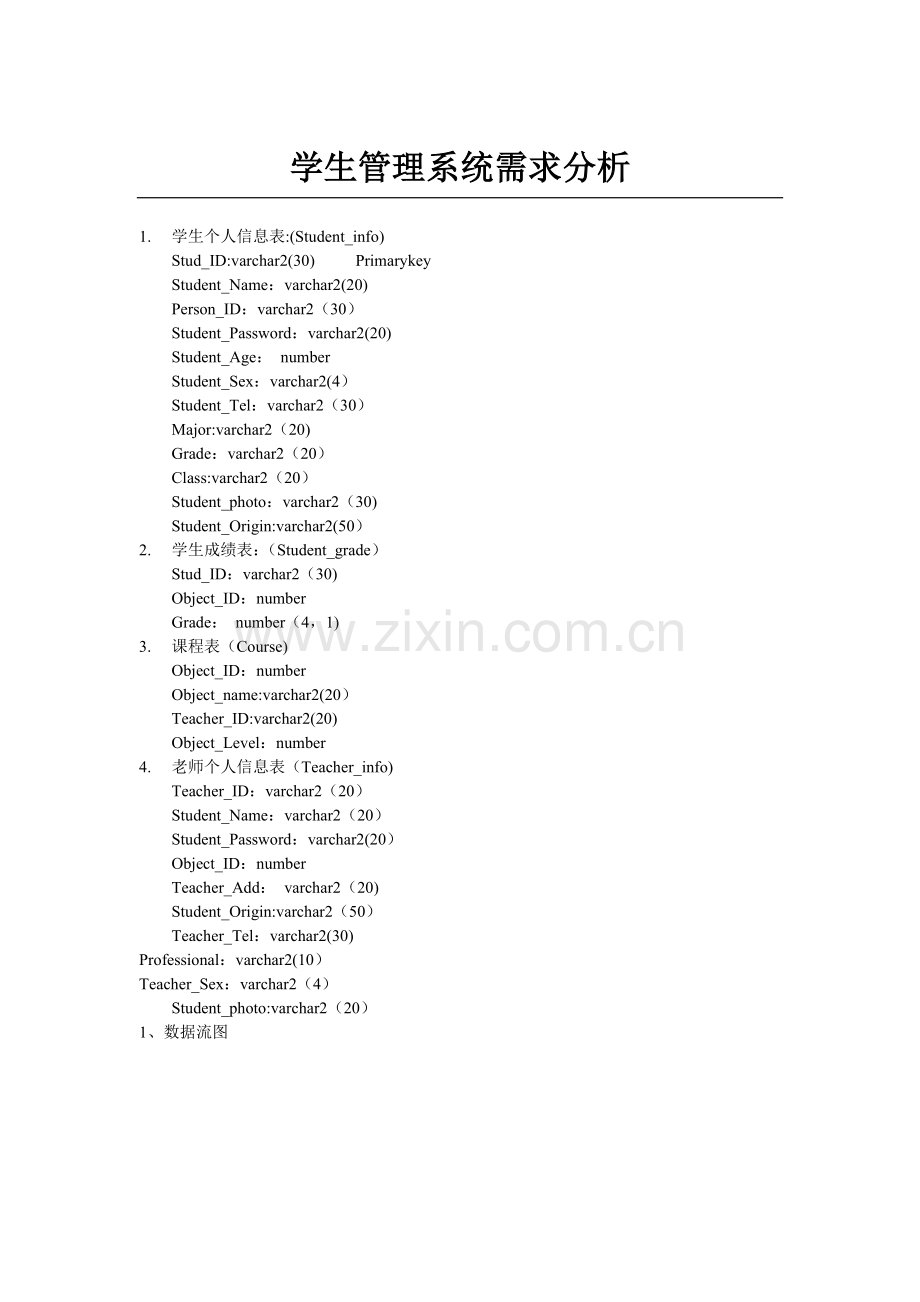 学生成绩管理系统需求分析以及数据库设计.doc_第1页