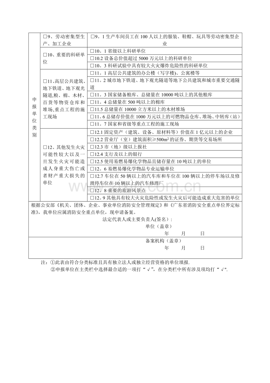 广东省消防安全重点单位申报备案登记表.doc_第2页