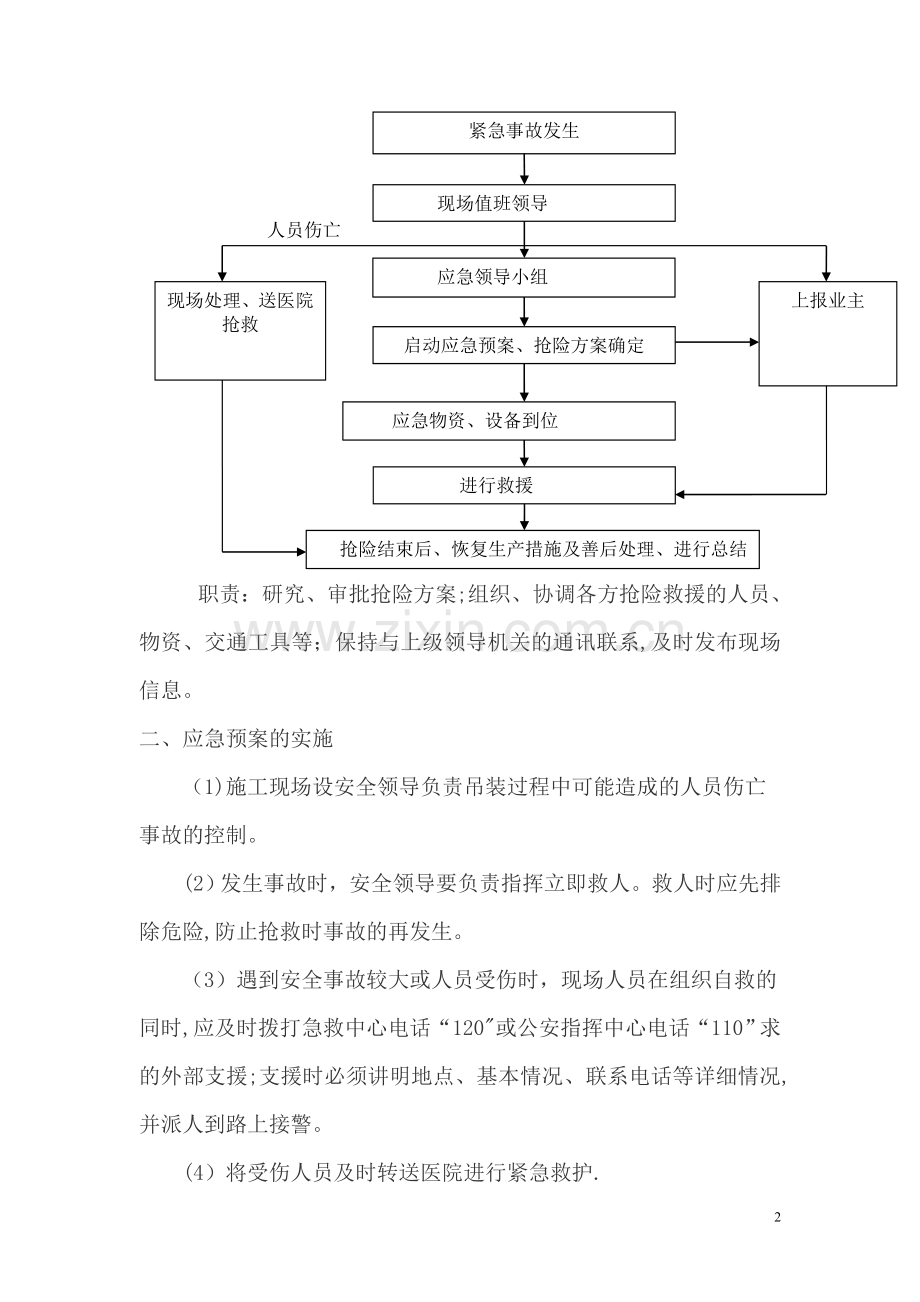 汽车吊安全应急预案.doc_第2页