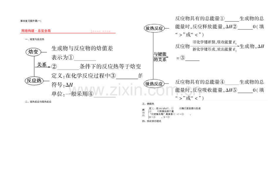 2021-2022学年高二化学人教版选修四学案：章末复习提升课(一)-Word版含解析.docx_第1页