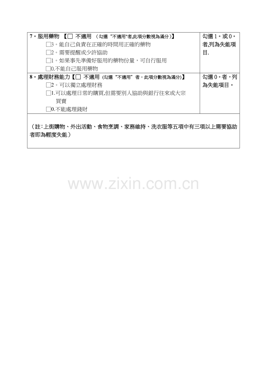 工具性日常生活活动能力量表(IADL).doc_第2页