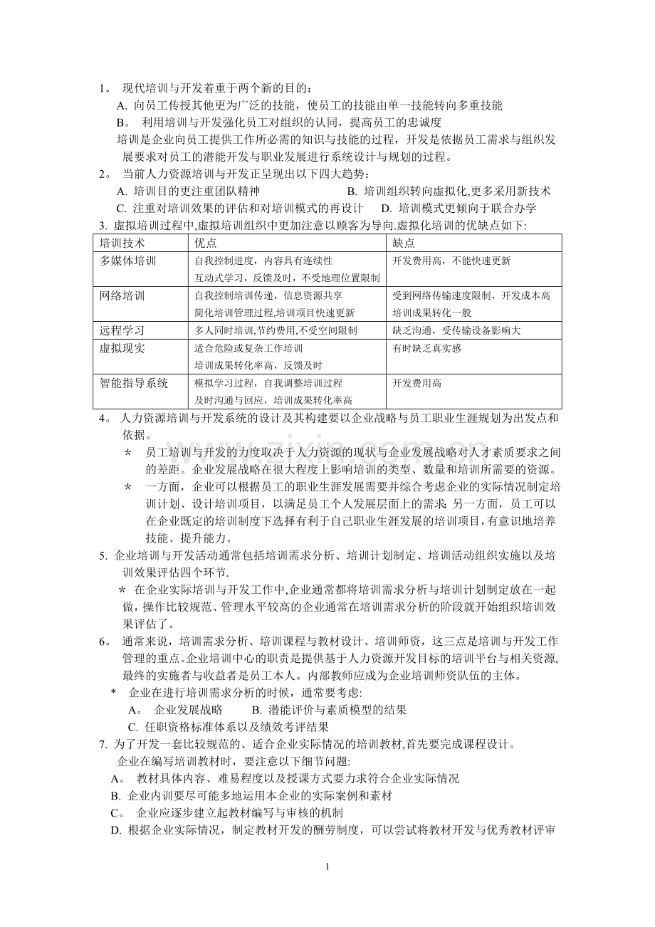 上海人力资源管理师二级-知识点汇总-培训与开发.doc_第1页