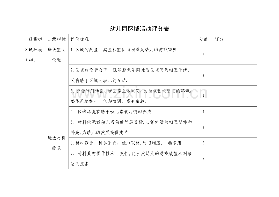 幼儿园区域活动评分表(1).doc_第1页