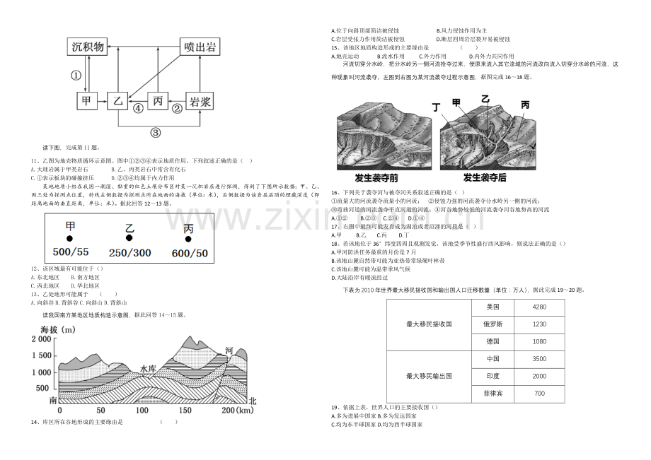 河南省实验中学2021届高三上学期期中考试--地理-Word版含答案.docx_第2页