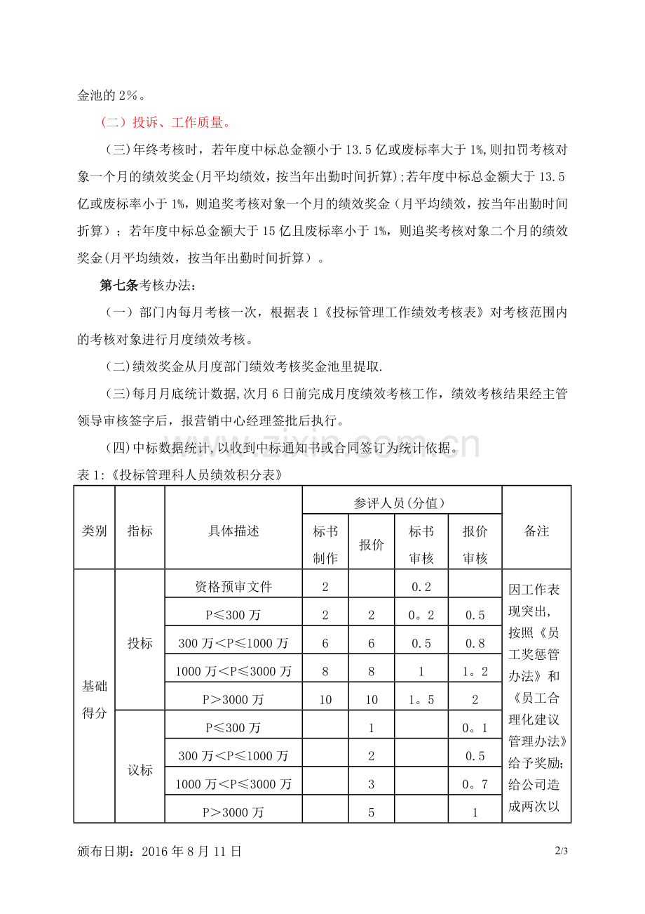 投标绩效激励管理办法.doc_第2页