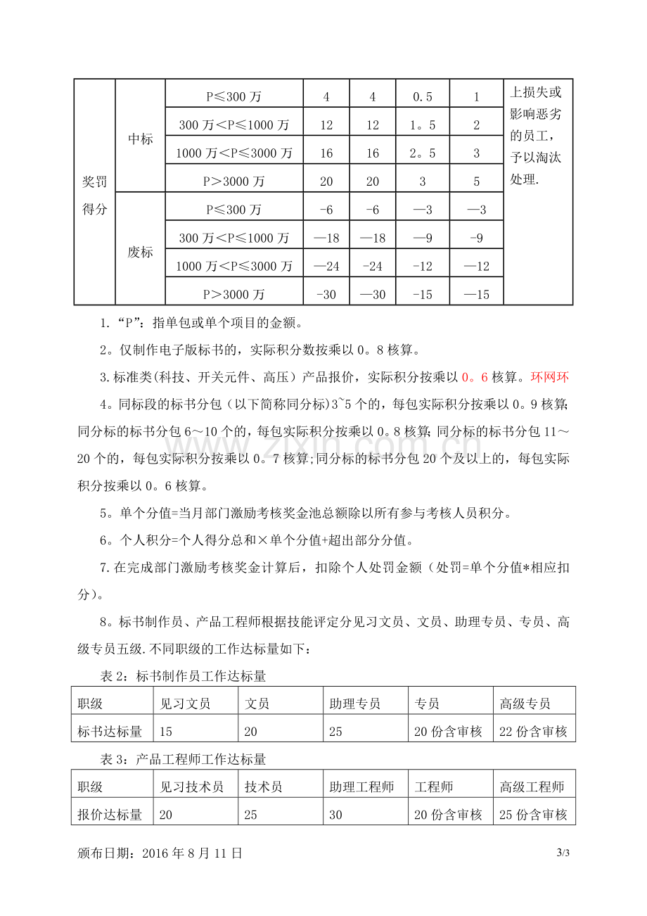 投标绩效激励管理办法.doc_第3页