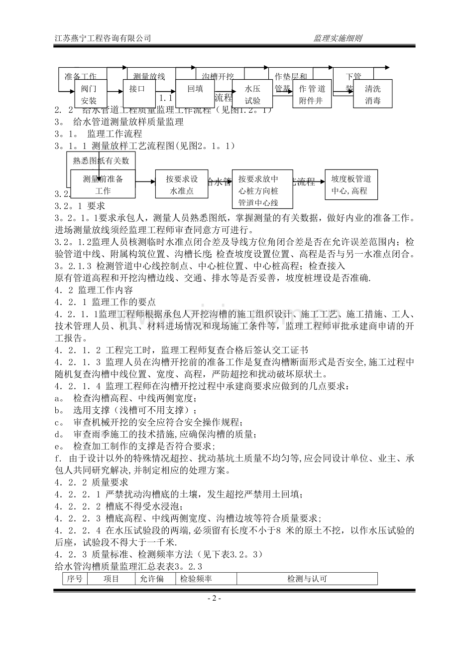 市政给水管道工程监理细则.doc_第2页