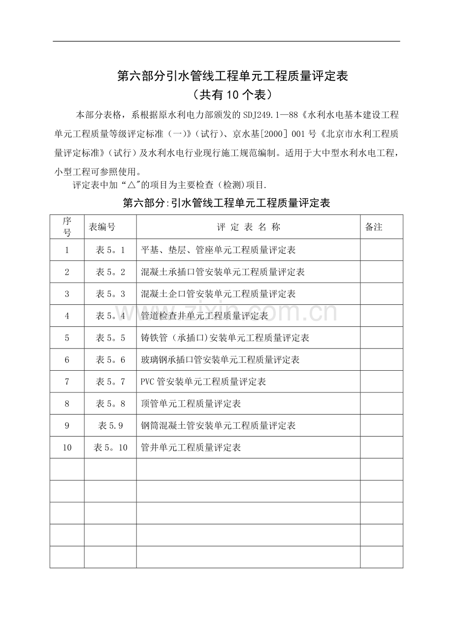 水利水电-引水管线工程单元工程质量评定表汇总.doc_第1页