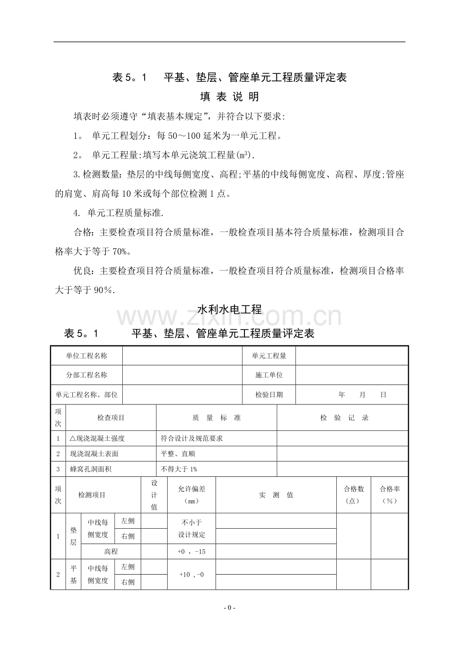 水利水电-引水管线工程单元工程质量评定表汇总.doc_第3页