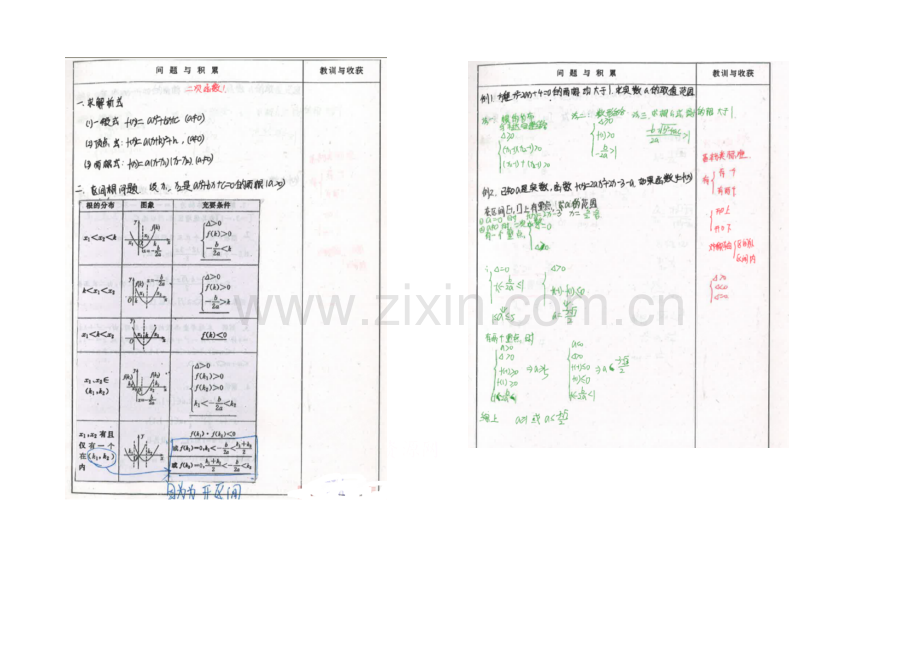 【2020高考-状元笔记】河北省衡水中学高中数学(理)复习测试题小结：7二次函数-扫描版含解析.docx_第1页