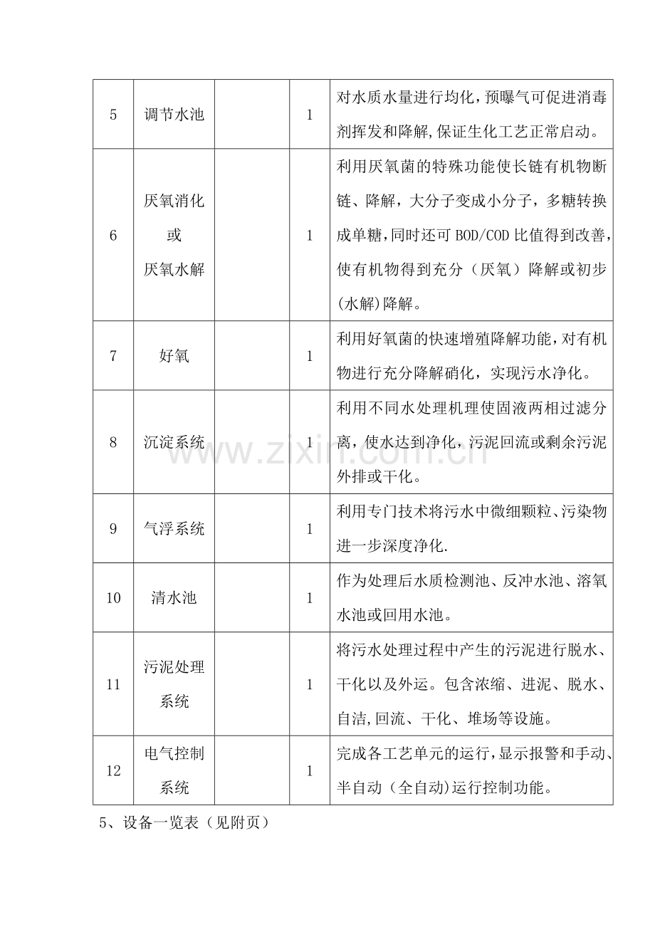 污水处理站通用操作规程.doc_第3页