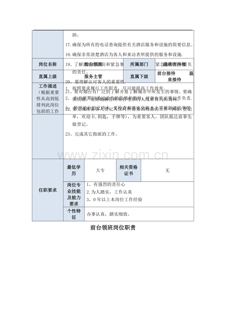 温泉客房部-前台岗位职责及工作流程-、考核.docx_第2页